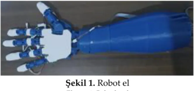 Şekil 1. Robot el  Figure 1. Robot hand
