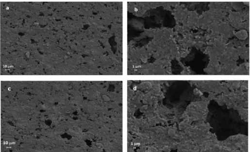 Fig. 11 displays the eﬀect of catalyst on the exhaust gas temperature and smoke conversion eﬃciency