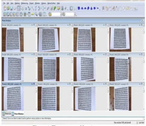 Figure 4. The camera calibration process 