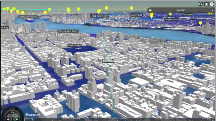 Figure 5. 3D Model of New York City in Drone View  RESULTS AND DISCUSSIONS 