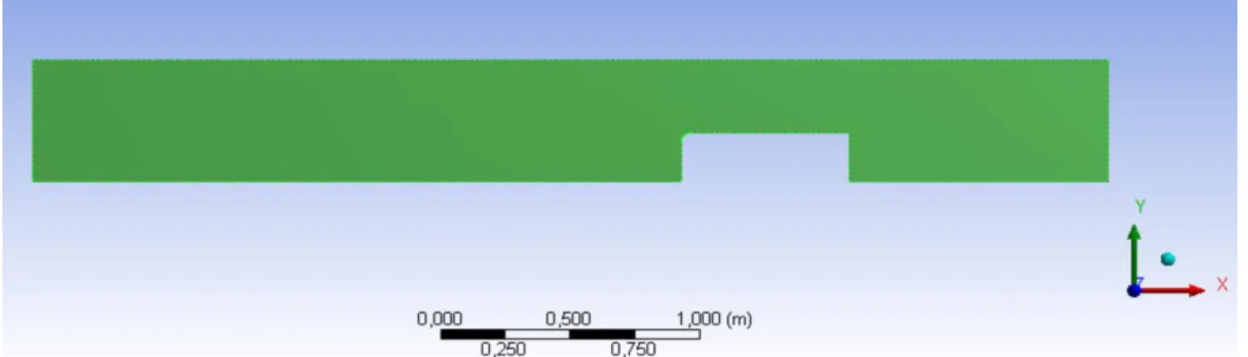 Şekil 4. İki boyutlu olarak belirlenen hesaplama bölgesi  Figure 4. Solution area determined in two dimensions 