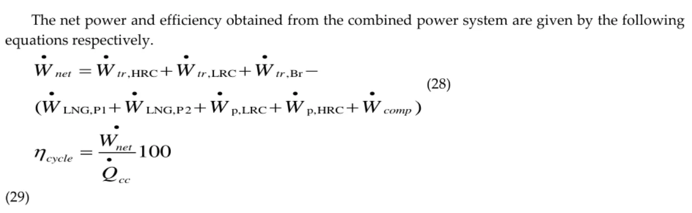 Table 2. Calculation results for the combined power cycle. 
