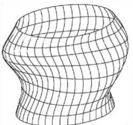 Figure 4. Buckling mode shape for angle-ply laminated cylinders under hydrostatic pressure with 