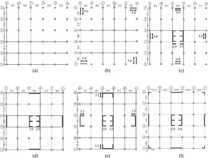 Figure 1. Floor layouts with shear wall areas of (a) 0%, (b) 0.5%, (c) 1.0%, (d)1.5%, (e) 2.0% (Option 1), (f)  2.0% (Option 2) – all dimensions are in meters 
