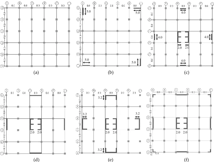 Figure 1. Floor layouts with shear wall areas of (a) 0%, (b) 0.5%, (c) 1.0%, (d)1.5%, (e) 2.0% (Option 1), (f)  2.0% (Option 2) – all dimensions are in meters 