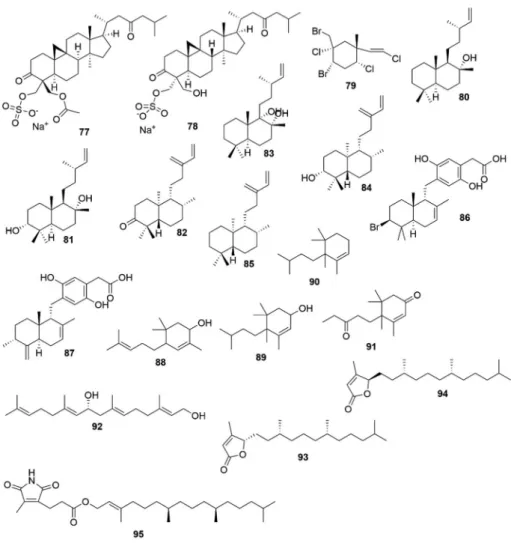 Fig. 3C. Chemical structures of terpenoids from seaweeds.