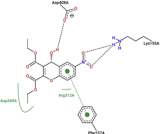 Fig. 5. Top ranked conformation of compound 3c in the binding site of tyrosinase.