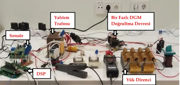 Şekil 9. Bir fazlı DGM doğrultucu devrenin prototipi
