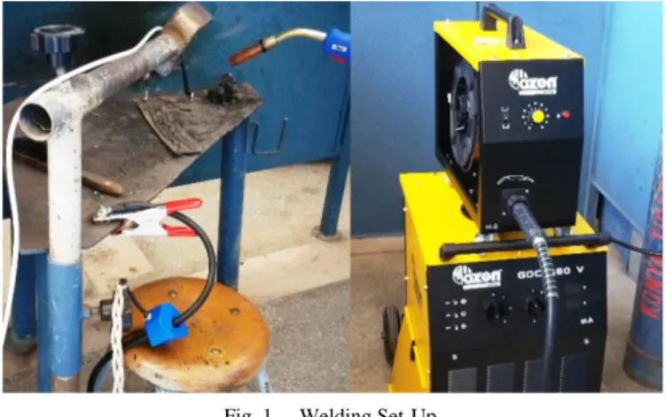 Fig. 1.  Welding Set-Up. 