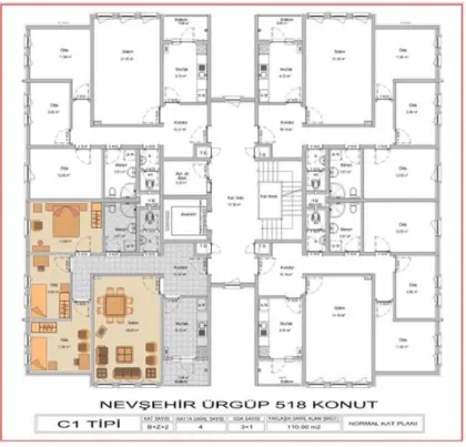 Şekil 1. TOKİ projeleri ait örnek kat planı  Figure 1. Sample floor plan of TOKI projects 