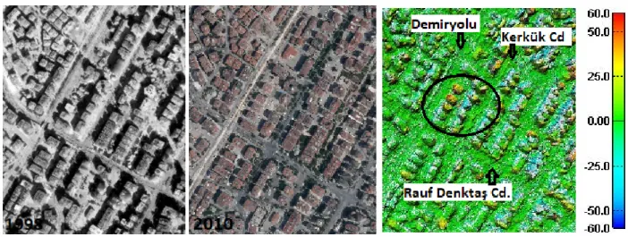 Figure 9. The changes due to demolished and new buildings from 1998 to 2010 (Unit: meter)