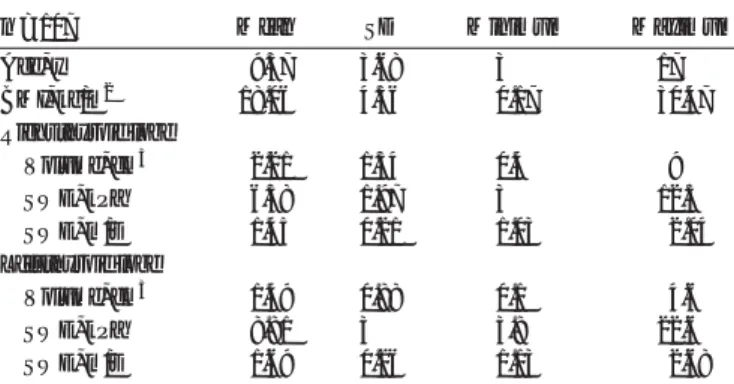 FIGURE 1. A and B, Three measurements in a single transverse plane from 2 different sections were carried out for each thyroid lobe.
