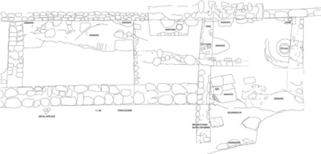 Figür 4: Letoon teras duvarları - Geç Antik Dönem mekanları (çiz. B. Özdilek 2017)