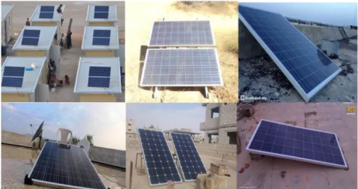 Fig. 1. P-V &amp; I-V characteristics of a solar panel. 