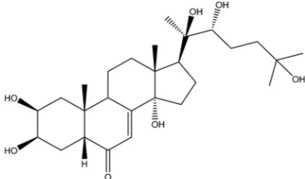 Fig. 1. The chemical structure of 20-hydroxyecdysone.