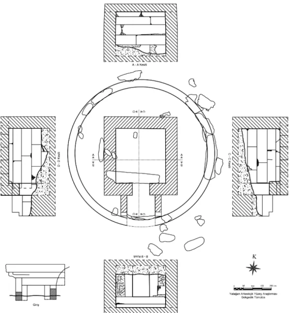 Figür 18: Krepis duvarlı Gökgedik Tümülüsü’nün plan ve kesit çizimleri