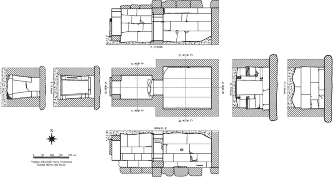 Figür 2: Koranza yeraltı oda mezarının plan ve kesit çizimleri
