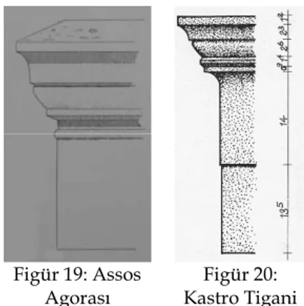 Figür 18: Ephesos Devlet Agorası Propylonu  Figür 19: Assos 