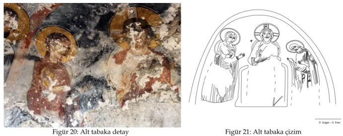 Figür 20: Alt tabaka detay  Figür 21: Alt tabaka çizim 