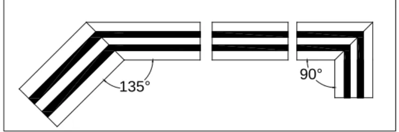 Figure 1.  Slot Diffuser Linear and  Corner Piece 