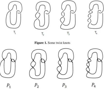 Figure 1. Some twist knots