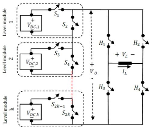 Fig. 1.  Proposed multilevel inverter structure. 