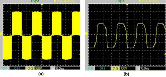 Figure 12 shows the developed EFLC system (unmounted) for CRDC. CRDC (dimensions 45 cm × 1.5 m × 1 m) used in this study and also the location of the equipment of the  devel-oped EFLC on this CRDC (mounted) are shown in Fig