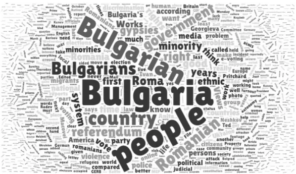 Figure 1. Most Used Words of the Analyzed News Items 