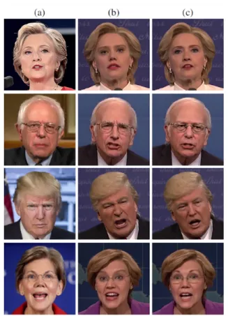 Figure 1. Deepfake: source, target and result. Sample frames for (a) the source; (b) the  target (impersonator); and (c) result (face-swap)