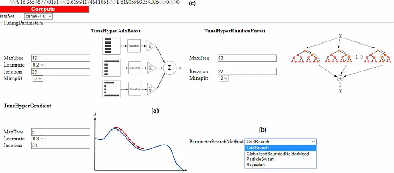 Figure 2: Main screen of the online-tool for ensemble learning. 