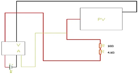 ġekil 3.7. PV Panel güç ölçümü elektrik devresi ve bağlantı Ģeması. 