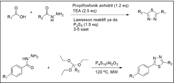 Şekil 2.4. Karboksilik asit ve asit hidrazitlerden 1,3,4-tiyadiazollerin sentezi. 