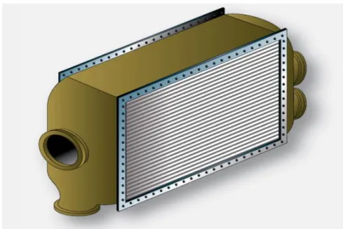 Figure 3.5. Primary heat exchanger [8]. 