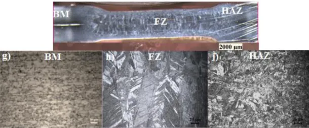Figure 6.10. The microstructure of weldment joined with 5.5 Bar electrode force with  8kA welding current