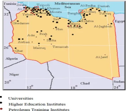 Figure 1.2: Institutions of Higher education in Libya. Source: (Rhema &amp; Miliszewska, 2010,p 426) 