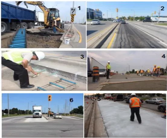 Figure 2.2. Practical experience to replace flexible paving with other rigid pavement  in a City of Hamilton [78]