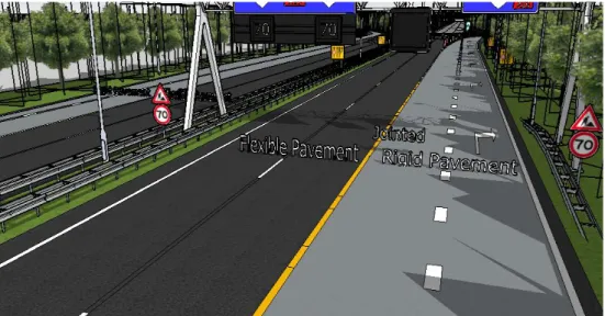 Figure 5.6. The idea of flexible and rigid pavement in the single road line.