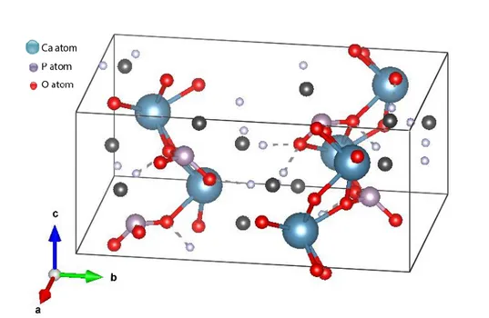 Figure 2.2. The unit cell structure of DCPD. 