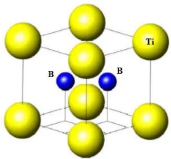 Şekil 3.4. Tek kristalli TiB 2 'nin hexagonel birim hücresi. 