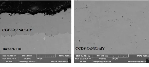 Şekil 6.1.  CGDS yöntemiyle üretilen CoNiCrAlY  metalik bağ kaplamalara ait farklı  büyütmelerde arayüzey SEM görüntüleri (a)740x, (b)3000x