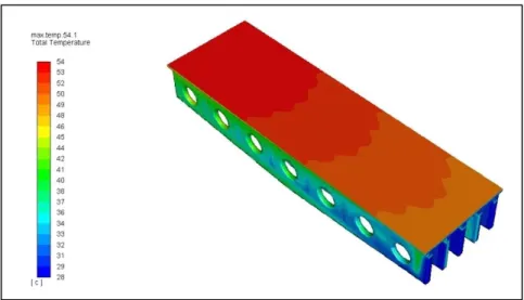 Figure 4.15. Top view of final design with 1 m/s horizontal air flow.