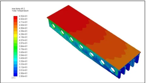 Figure 4.17. Top view of final design with 1.5 m/s horizontal air flow.