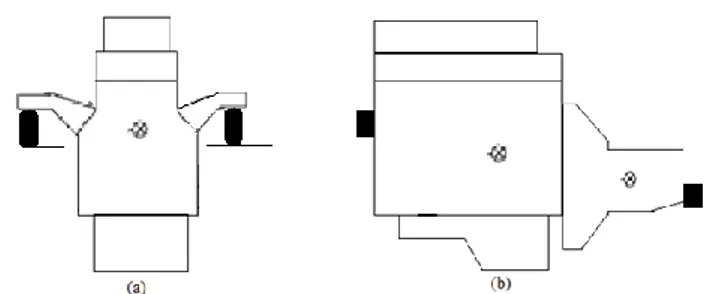 Şekil 3.2. Motor takozlarının farklı motorun ağırlık merkezlerine yakın noktalardan  bağlantısı (a) önden, (b) yandan görünüş