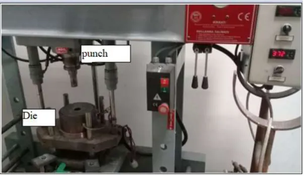 Figure 4. 4. Extrusion device used in the experiment. 