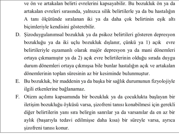 Tablo 3. DSM-5'e Göre Şizofreni Tanı Kriterleri 