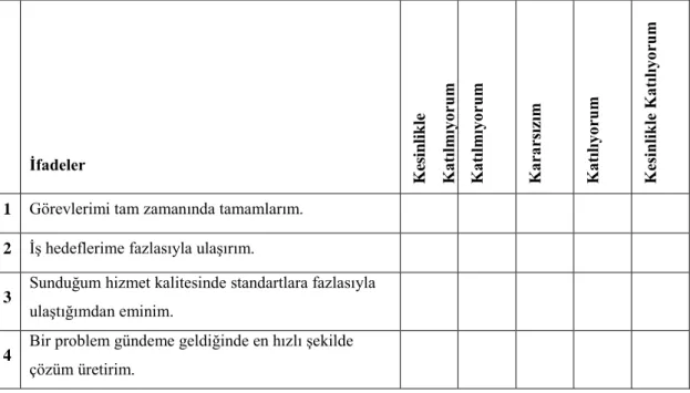 Tablo 6. İş Performans Ölçeği 