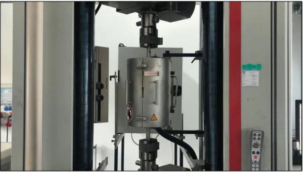 ġekil 4.5. Yarı-statik çekme-basma test cihazı. 