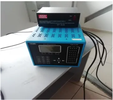 Şekil 4.5. Veri toplama cihazı. 
