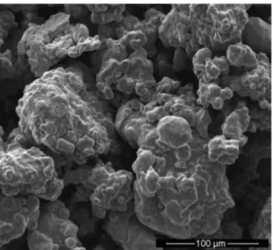 Şekil 2.2. Tipik su atomize toz (ASC 100.29, Höganäs AB) [3]. 