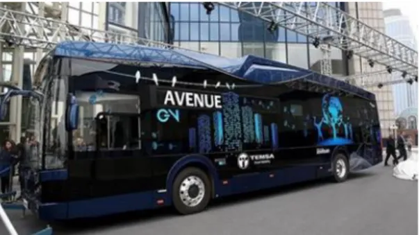Şekil 1.1. Aselsan - Temsa işbirliği ile üretilen elektrikli otobüs, Avenue EV [2]. 